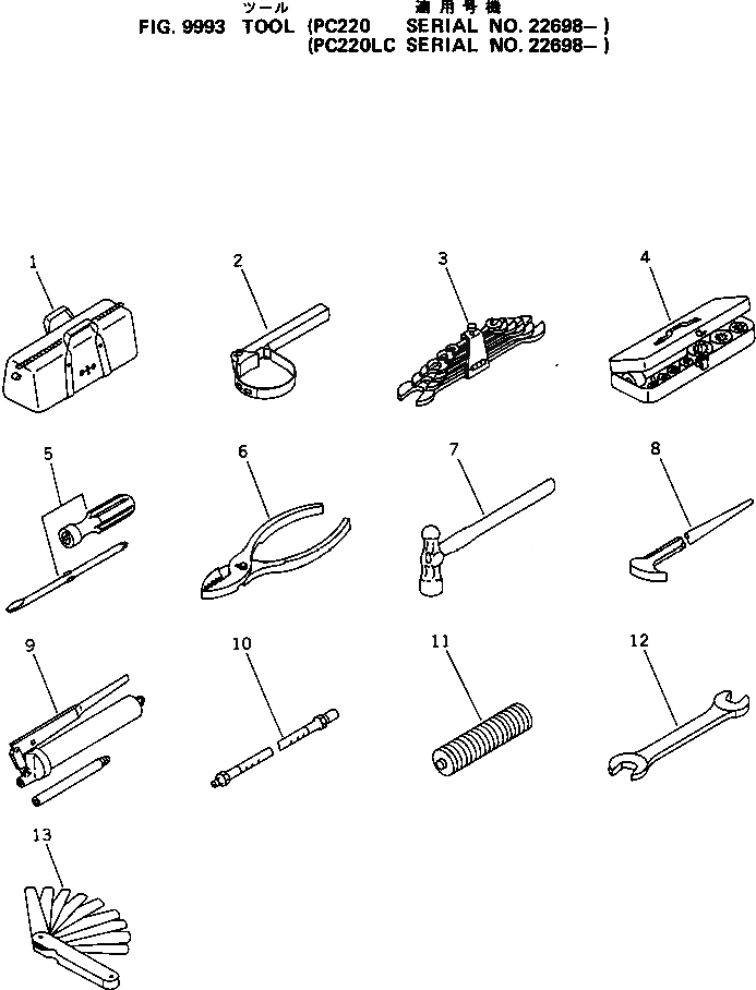 Схема запчастей Komatsu PC220-3 - ИНСТРУМЕНТ(№98-) СПЕЦ. APPLICATION ЧАСТИ¤ МАРКИРОВКА¤ ИНСТРУМЕНТ И РЕМКОМПЛЕКТЫ