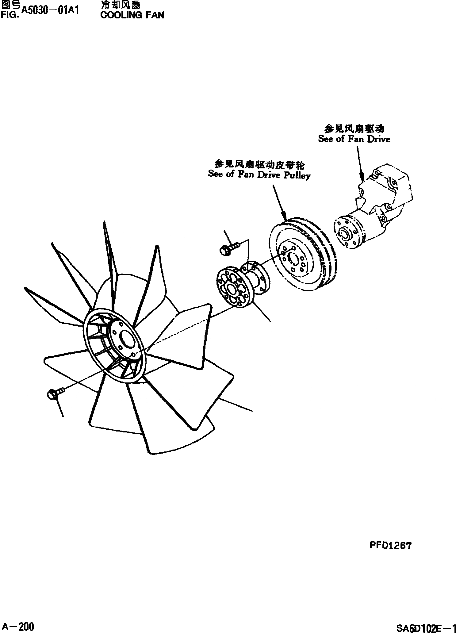 Схема запчастей Komatsu PC220-6 - ВЕНТИЛЯТОР ОХЛАЖДЕНИЯ ДВИГАТЕЛЬ SADE-C ДВИГАТЕЛЬ NO. И UP]