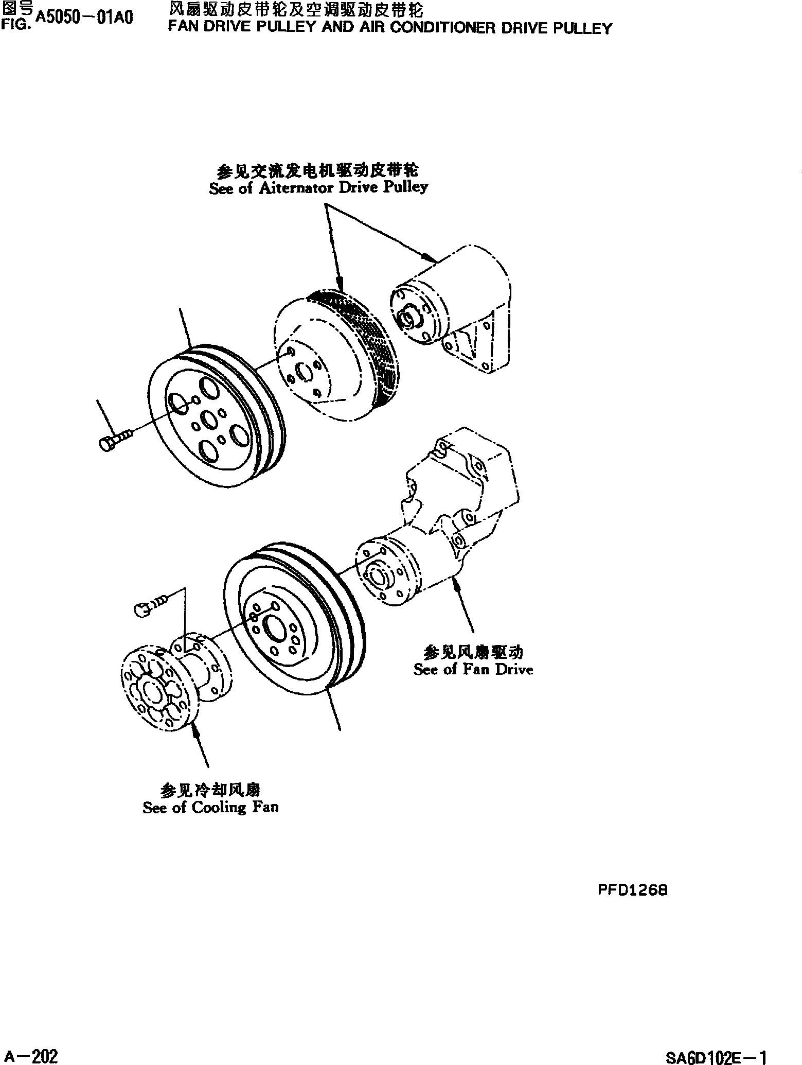 Схема запчастей Komatsu PC220-6 - ПРИВОД ВЕНТИЛЯТОРА ШКИВ И КОНДИЦ. ВОЗДУХА ПРИВОДН. ШКИВ ДВИГАТЕЛЬ SADE-C ДВИГАТЕЛЬ NO. И UP]