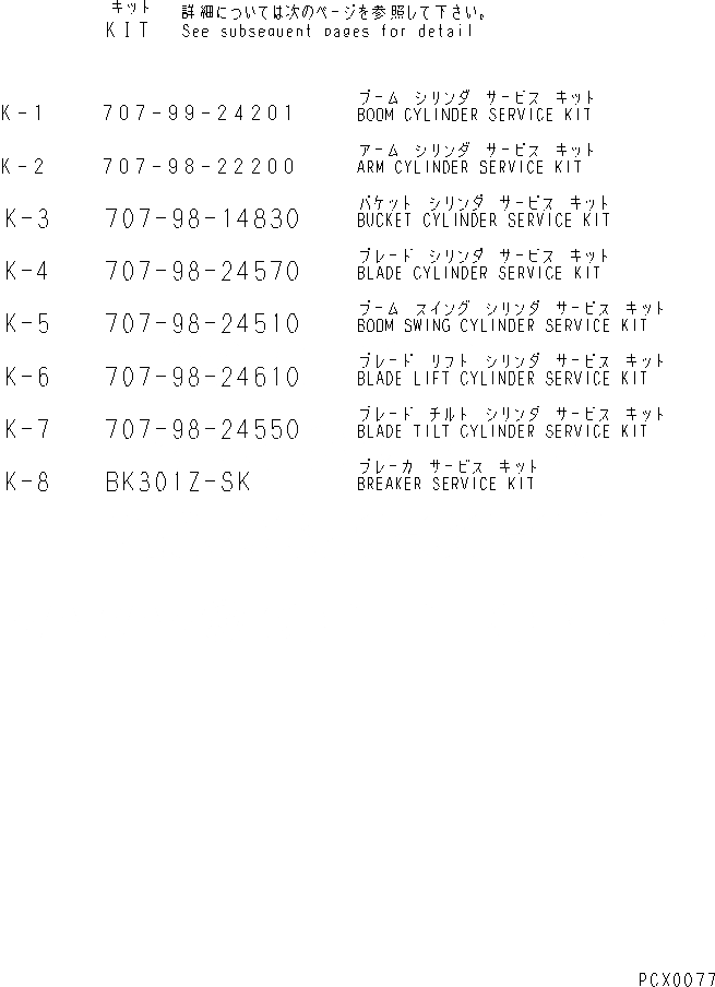 Схема запчастей Komatsu PC25-1 - КОМПЛЕКТ ОСНОВН. КОМПОНЕНТЫ И РЕМКОМПЛЕКТЫ