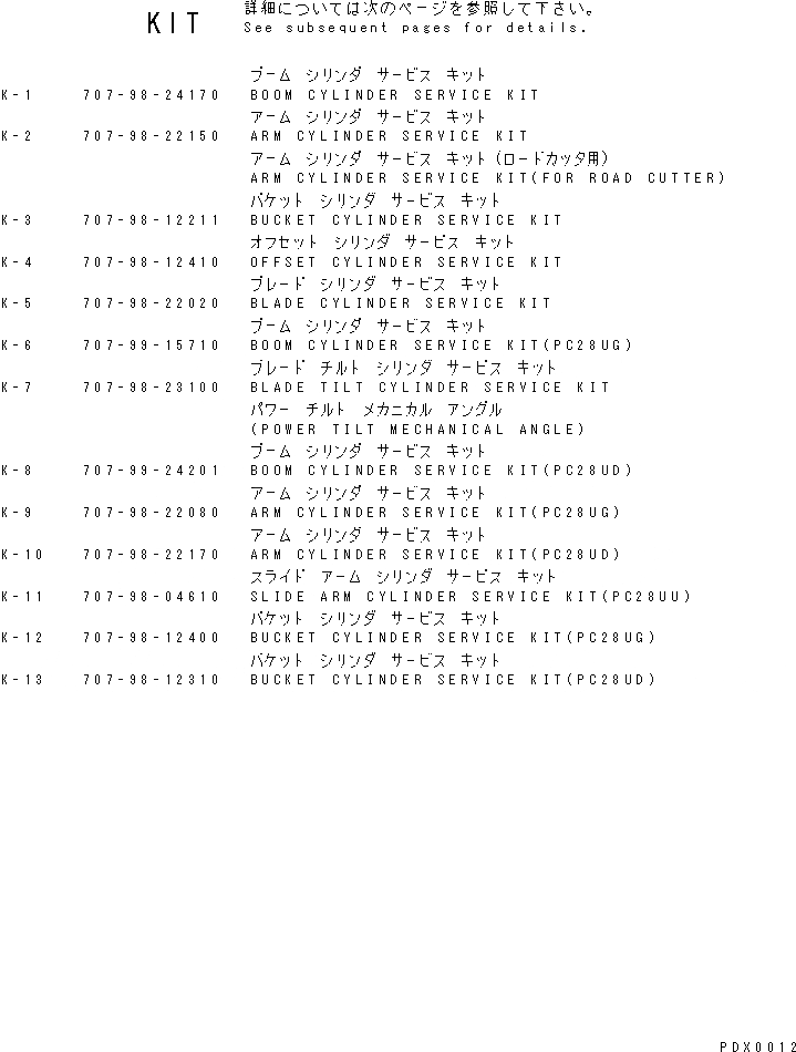 Схема запчастей Komatsu PC28UG-2 - РЕМ. КОМПЛЕКТЫ ОСНОВН. КОМПОНЕНТЫ И РЕМКОМПЛЕКТЫ