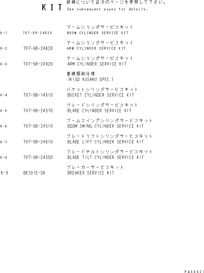 Схема запчастей Komatsu PC30-7 - КОМПЛЕКТ ОСНОВН. КОМПОНЕНТЫ И РЕМКОМПЛЕКТЫ