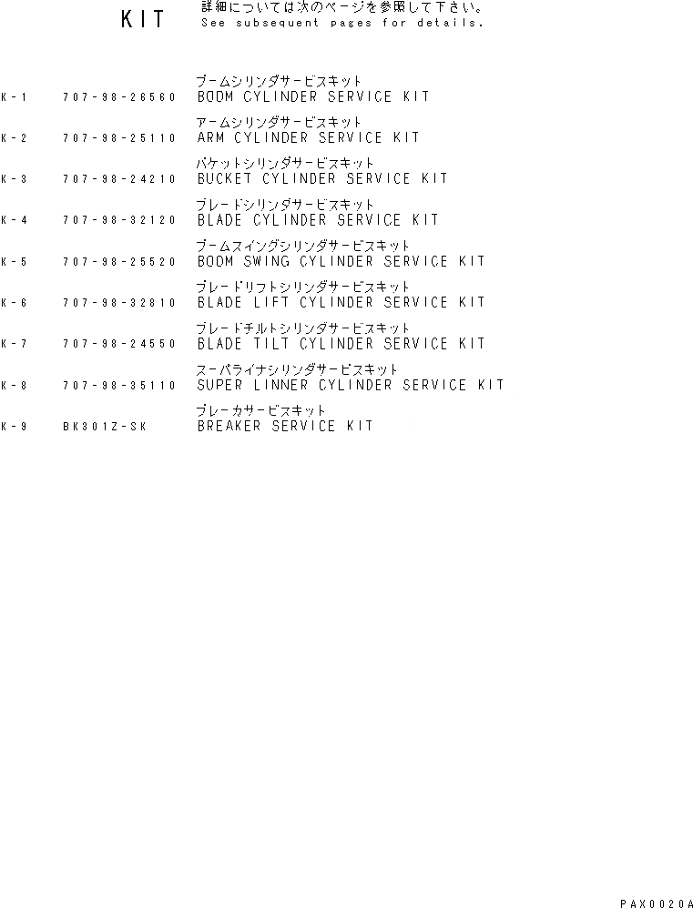 Схема запчастей Komatsu PC40-7 - КОМПЛЕКТ ОСНОВН. КОМПОНЕНТЫ И РЕМКОМПЛЕКТЫ