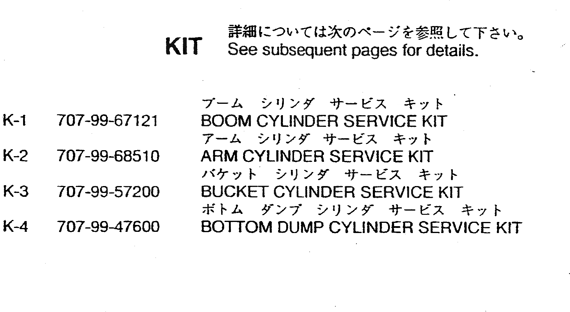 Схема запчастей Komatsu PC400 - КОМПЛЕКТ (ДЛЯ ПОГРУЗ.) МАРКИРОВКА¤ ИНСТРУМЕНТ И РЕМКОМПЛЕКТЫ