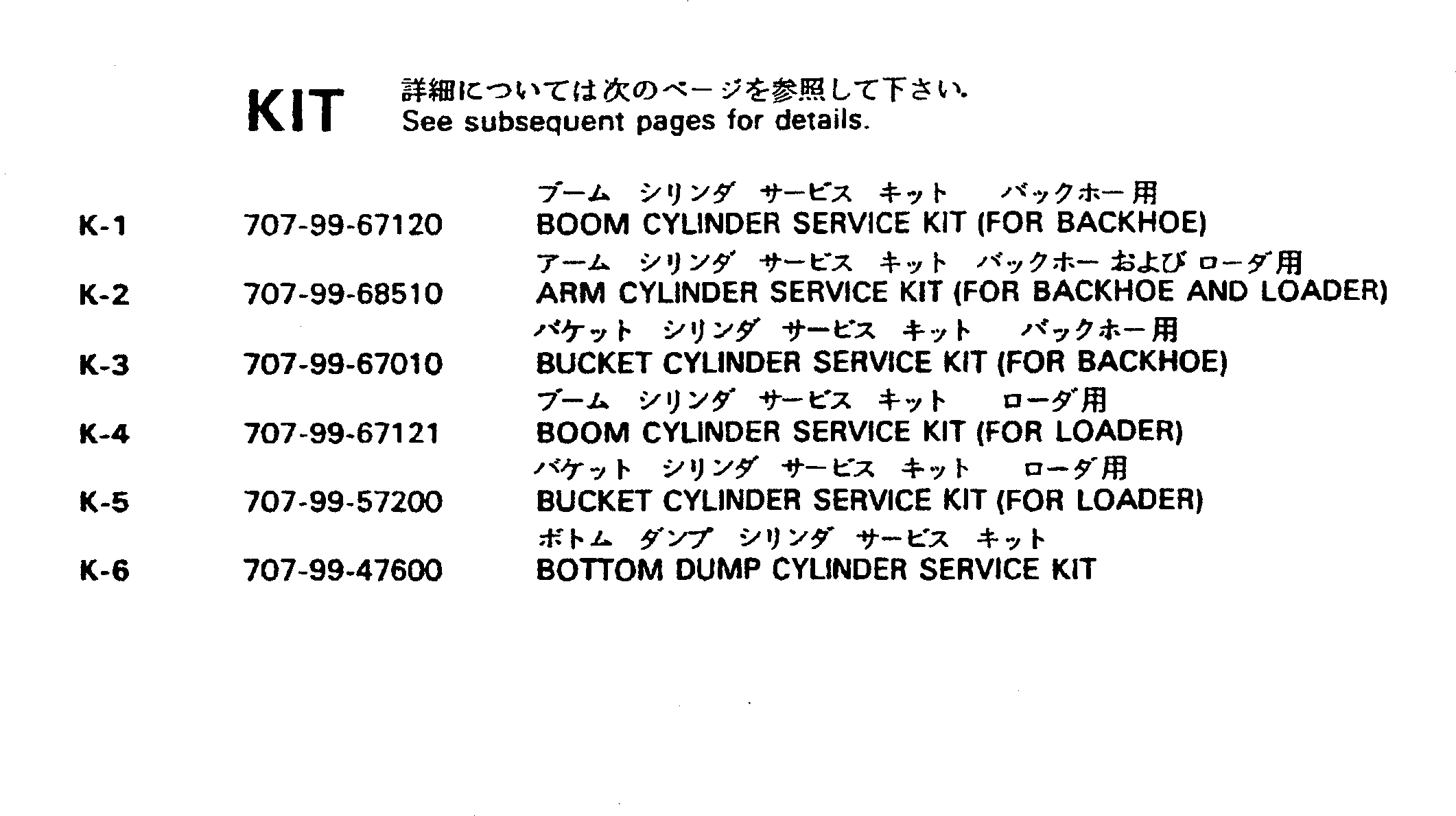 Схема запчастей Komatsu PC410LC-5 - КОМПЛЕКТ (ДЛЯ ЭКСКАВАТ.) МАРКИРОВКА¤ ИНСТРУМЕНТ И РЕМКОМПЛЕКТЫ