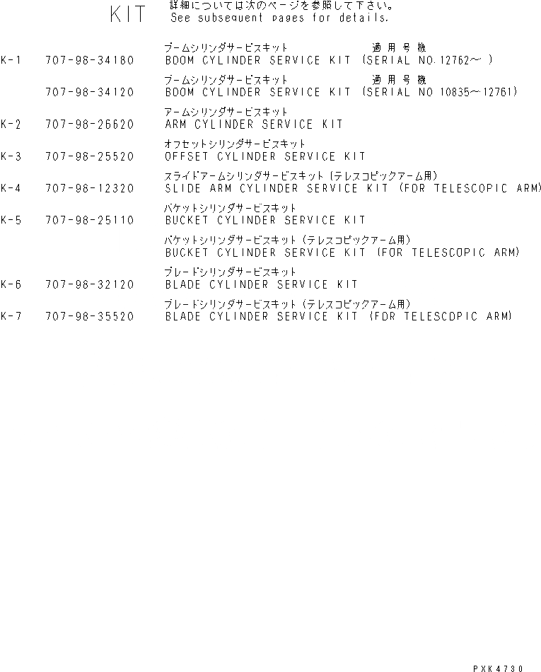 Схема запчастей Komatsu PC50UU-2 - РЕМ. КОМПЛЕКТЫ ОСНОВН. КОМПОНЕНТЫ И РЕМКОМПЛЕКТЫ