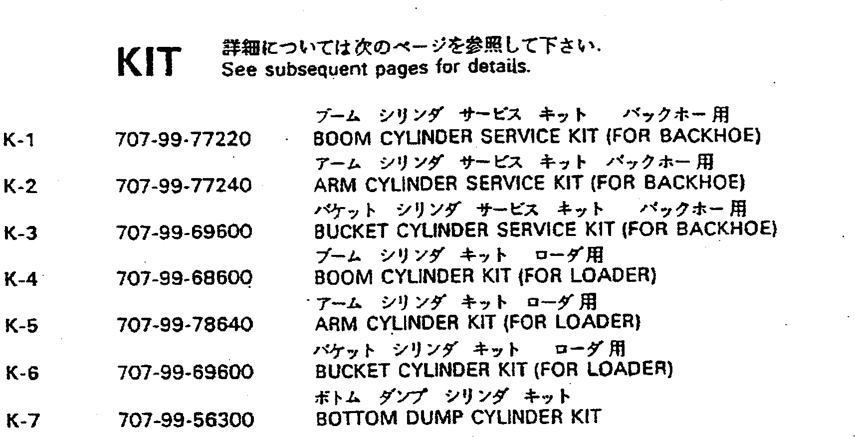 Схема запчастей Komatsu PC650SE-5 - РЕМ. КОМПЛЕКТЫ ОСНОВН. КОМПОНЕНТЫ И РЕМКОМПЛЕКТЫ