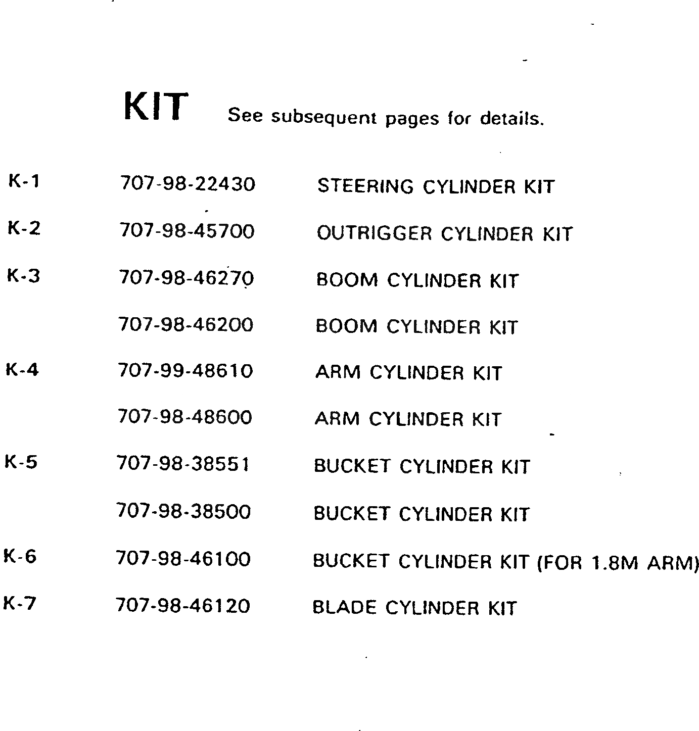 Схема запчастей Komatsu PW200-1 - КОМПЛЕКТ ОСНОВН. КОМПОНЕНТЫ И РЕМКОМПЛЕКТЫ