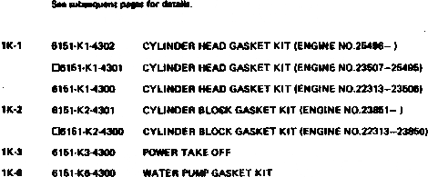 Схема запчастей Komatsu S6D125-1CC-C - КОМПЛЕКТ ПРОКЛАДОК ДВИГАТЕЛЬ КОМПЛЕКТ