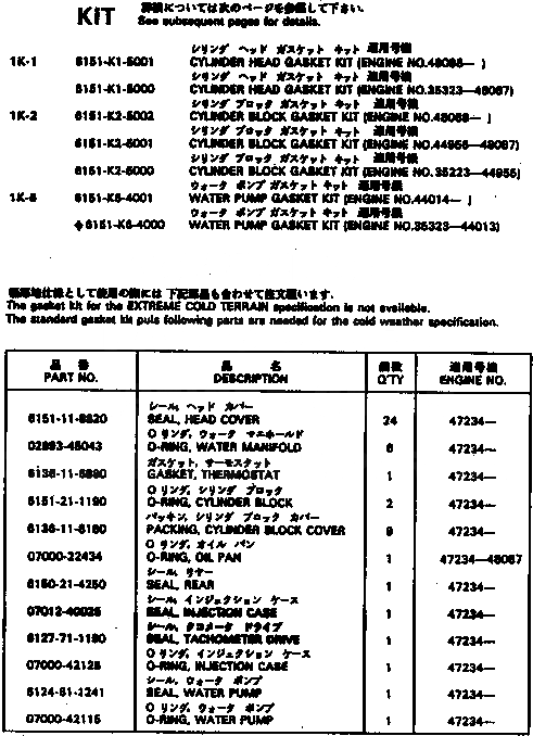 Схема запчастей Komatsu S6D125-1VV - КОМПЛЕКТ ПРОКЛАДОК КОМПЛЕКТ