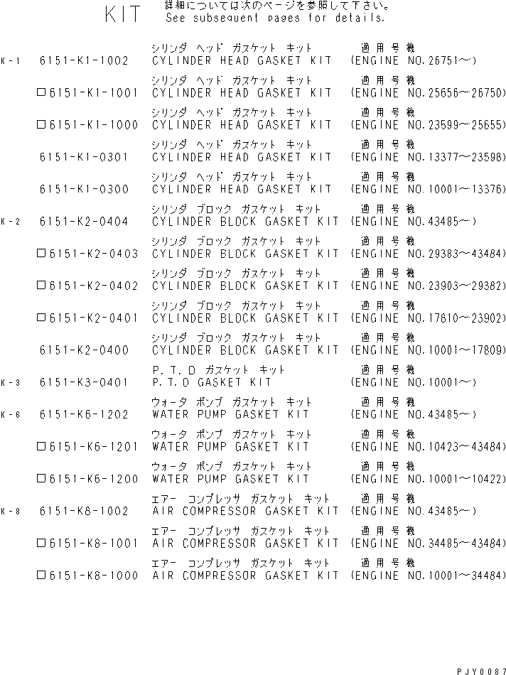 Схема запчастей Komatsu S6D125-1C - КОМПЛЕКТ ПРОКЛАДОК ДВИГАТЕЛЬ КОМПЛЕКТ