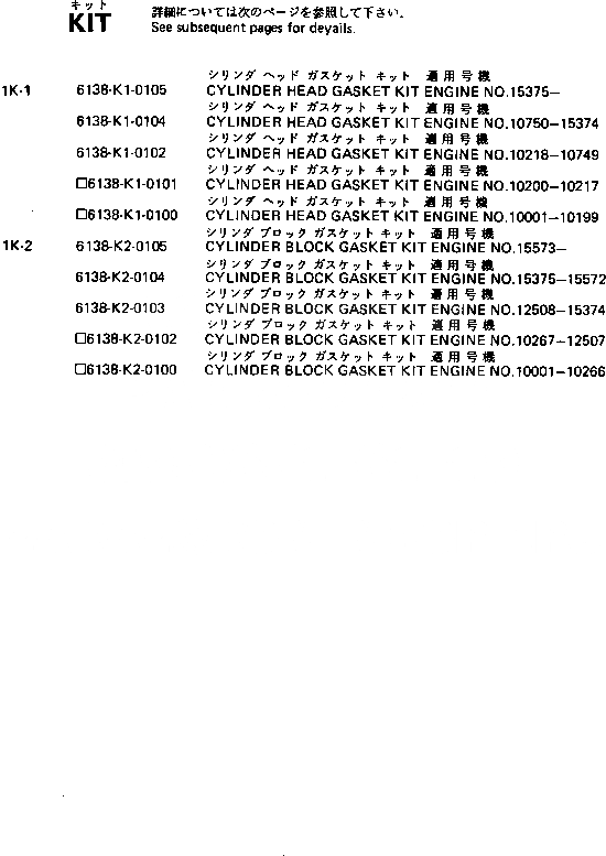 Схема запчастей Komatsu SA6D110-1A - КОМПЛЕКТ ПРОКЛАДОК ИНСТРУМЕНТ И РЕМКОМПЛЕКТЫ