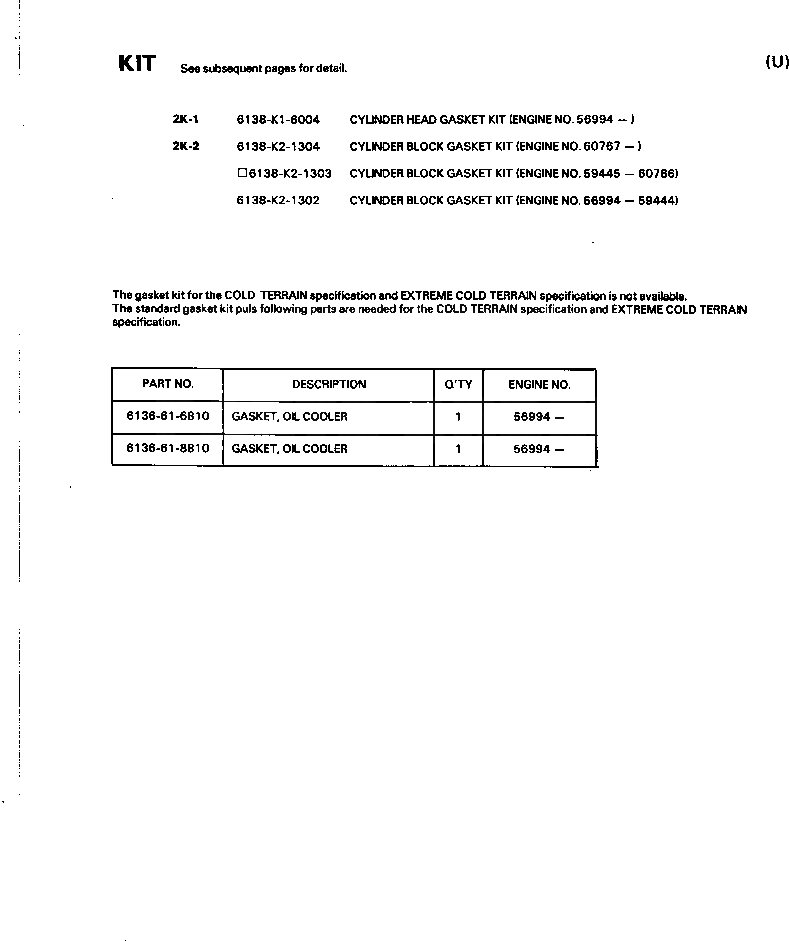 Схема запчастей Komatsu SA6D110-1U - КОМПЛЕКТ ПРОКЛАДОК ИНСТРУМЕНТ И РЕМКОМПЛЕКТЫ