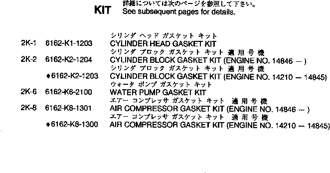 Схема запчастей Komatsu SA6D170-A-1T - КОМПЛЕКТ ПРОКЛАДОК ИНСТРУМЕНТ И РЕМКОМПЛЕКТЫ