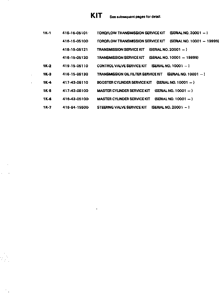 Схема запчастей Komatsu WA150-1 - РЕМ. КОМПЛЕКТЫ МАРКИРОВКА¤ ИНСТРУМЕНТ И РЕМКОМПЛЕКТЫ