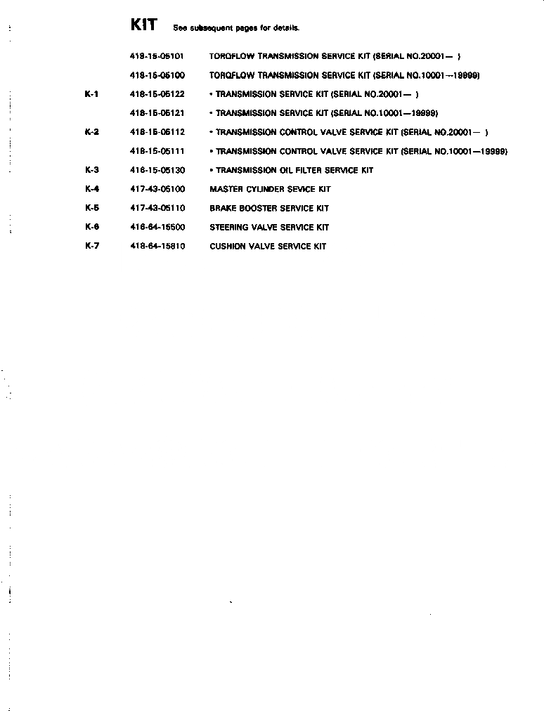 Схема запчастей Komatsu WA200-1 - РЕМ. КОМПЛЕКТЫ МАРКИРОВКА¤ ИНСТРУМЕНТ И РЕМКОМПЛЕКТЫ