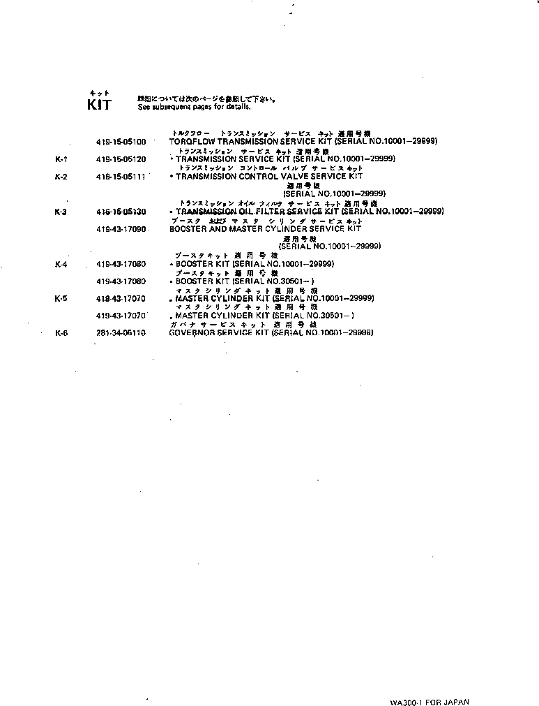 Схема запчастей Komatsu WA300-1 - РЕМ. КОМПЛЕКТЫ МАРКИРОВКА¤ ИНСТРУМЕНТ И РЕМКОМПЛЕКТЫ
