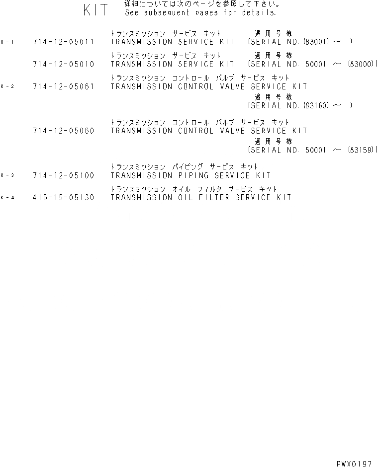 Схема запчастей Komatsu WA320-3 - РЕМ. КОМПЛЕКТЫ(№-) МАРКИРОВКА¤ ИНСТРУМЕНТ И РЕМКОМПЛЕКТЫ