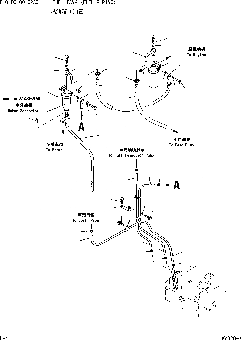 Схема запчастей Komatsu WA320 AVANCE CUSTOM - ТОПЛИВН. БАК. ТОПЛИВОПРОВОД. [ТОПЛИВН. БАК. AND КОМПОНЕНТЫ]