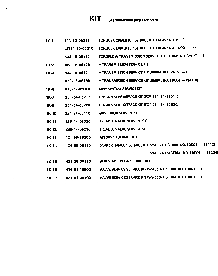 Схема запчастей Komatsu WA350-1 - РАЗГРУЗКАING ВИЛЫ РАБОЧЕЕ ОБОРУДОВАНИЕ