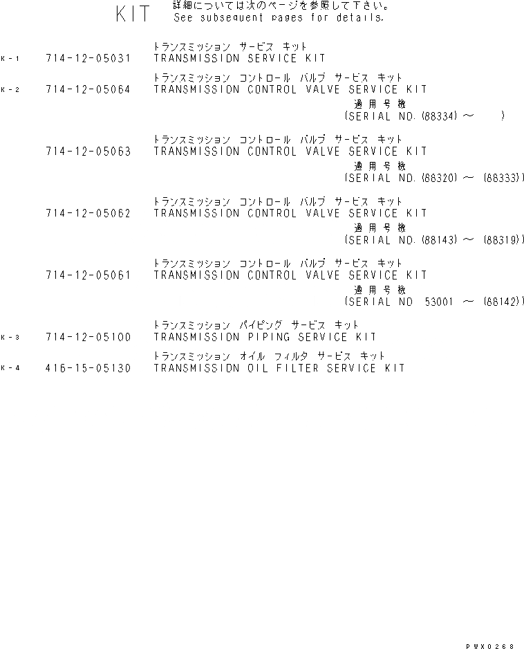 Схема запчастей Komatsu WA350-3A-SN - КОМПЛЕКТ (ТРАНСМИССИЯ) (ДЛЯ СНЕГОУБОРОЧН. СПЕЦ-Я.) ОСНОВН. КОМПОНЕНТЫ И РЕМКОМПЛЕКТЫ