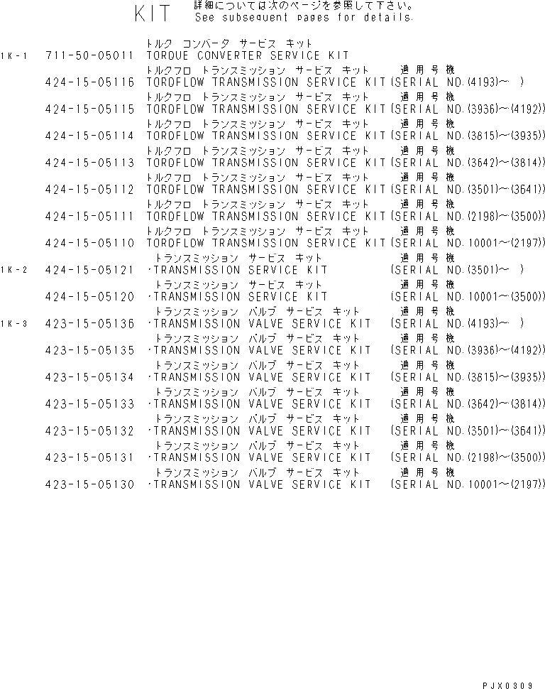 Схема запчастей Komatsu WA400-1 - РЕМ. КОМПЛЕКТЫ (ТРАНСМИССИЯ) МАРКИРОВКА¤ ИНСТРУМЕНТ И РЕМКОМПЛЕКТЫ