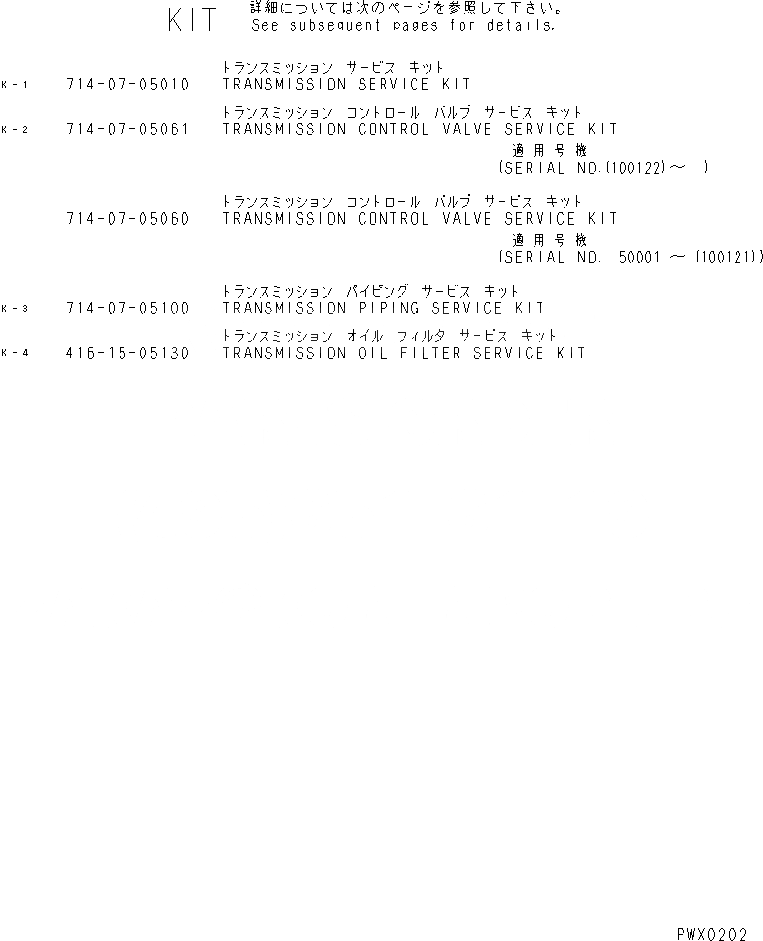 Схема запчастей Komatsu WA400-3A-S - КОМПЛЕКТ (ТРАНСМИССИЯ)(№-) МАРКИРОВКА¤ ИНСТРУМЕНТ И РЕМКОМПЛЕКТЫ