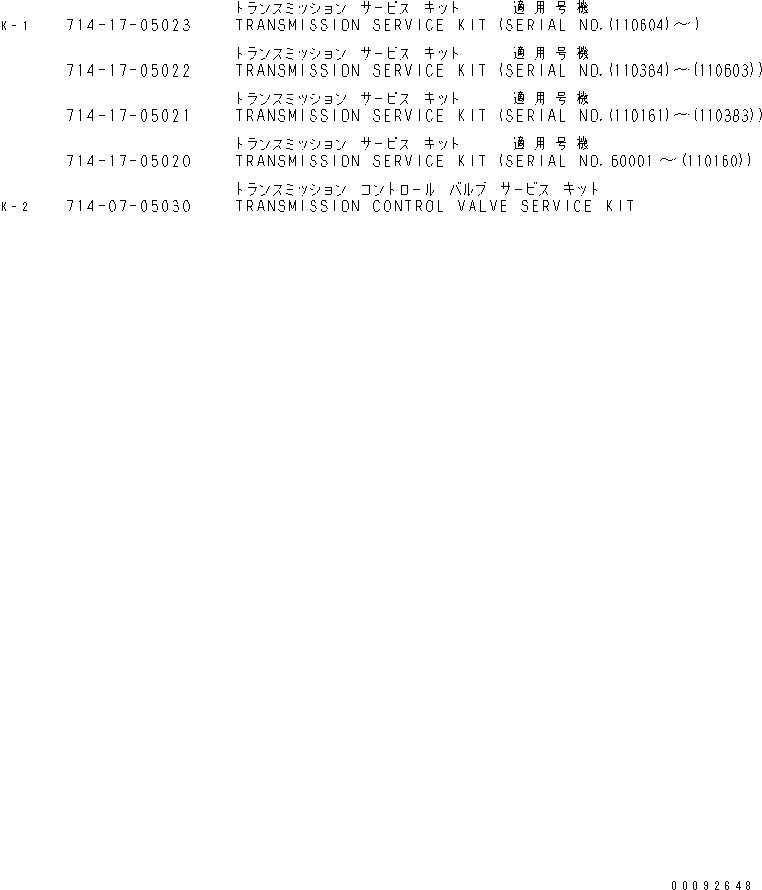 Схема запчастей Komatsu WA430-5 - РЕМ. КОМПЛЕКТЫ ОСНОВН. КОМПОНЕНТЫ И РЕМКОМПЛЕКТЫ