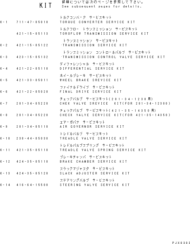 Схема запчастей Komatsu WA470-1 - РЕМ. КОМПЛЕКТЫ МАРКИРОВКА¤ ИНСТРУМЕНТ И РЕМКОМПЛЕКТЫ