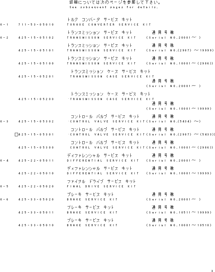 Схема запчастей Komatsu WA500-1 - РЕМ. КОМПЛЕКТЫ (/) МАРКИРОВКА¤ ИНСТРУМЕНТ И РЕМКОМПЛЕКТЫ