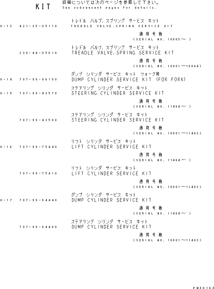 Схема запчастей Komatsu WA600-1 - РЕМ. КОМПЛЕКТЫ МАРКИРОВКА¤ ИНСТРУМЕНТ И РЕМКОМПЛЕКТЫ