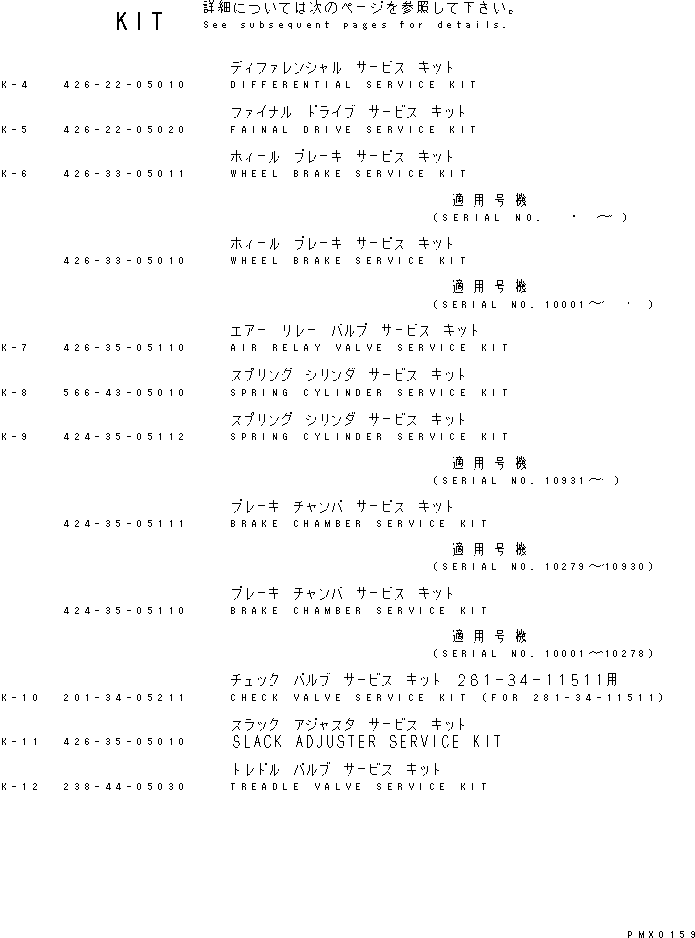 Схема запчастей Komatsu WA600-1 - РЕМ. КОМПЛЕКТЫ МАРКИРОВКА¤ ИНСТРУМЕНТ И РЕМКОМПЛЕКТЫ