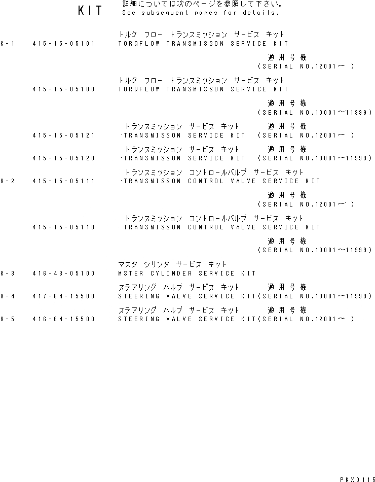 Схема запчастей Komatsu WA70-1 - РЕМ. КОМПЛЕКТЫ МАРКИРОВКА¤ ИНСТРУМЕНТ И РЕМКОМПЛЕКТЫ