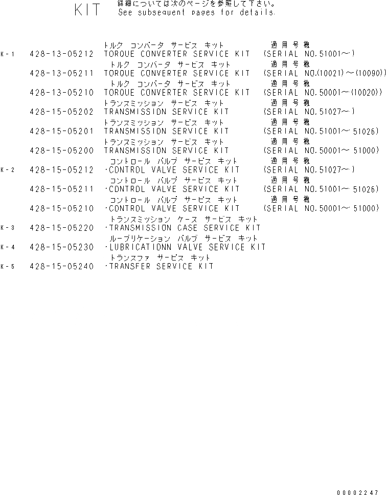 Схема запчастей Komatsu WA700-3 - РЕМ. КОМПЛЕКТЫ (ГИДРОТРАНСФОРМАТОР И ТРАНСМИССИЯ) ОСНОВН. КОМПОНЕНТЫ И РЕМКОМПЛЕКТЫ