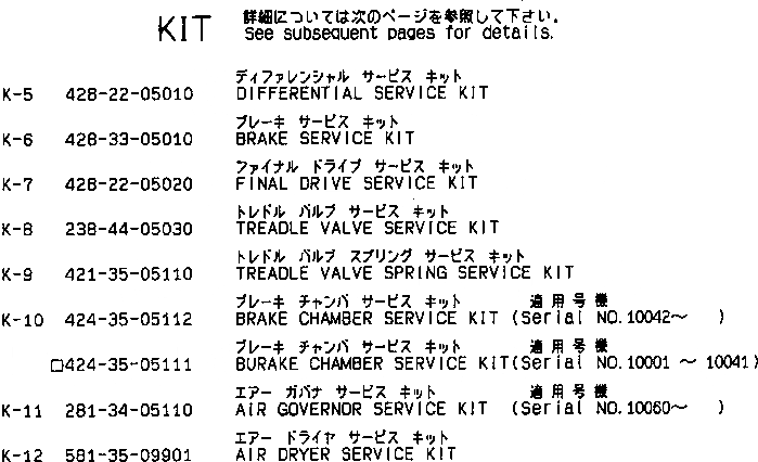 Схема запчастей Komatsu WA700-1 - РЕМ. КОМПЛЕКТЫ (/) МАРКИРОВКА¤ ИНСТРУМЕНТ И РЕМКОМПЛЕКТЫ
