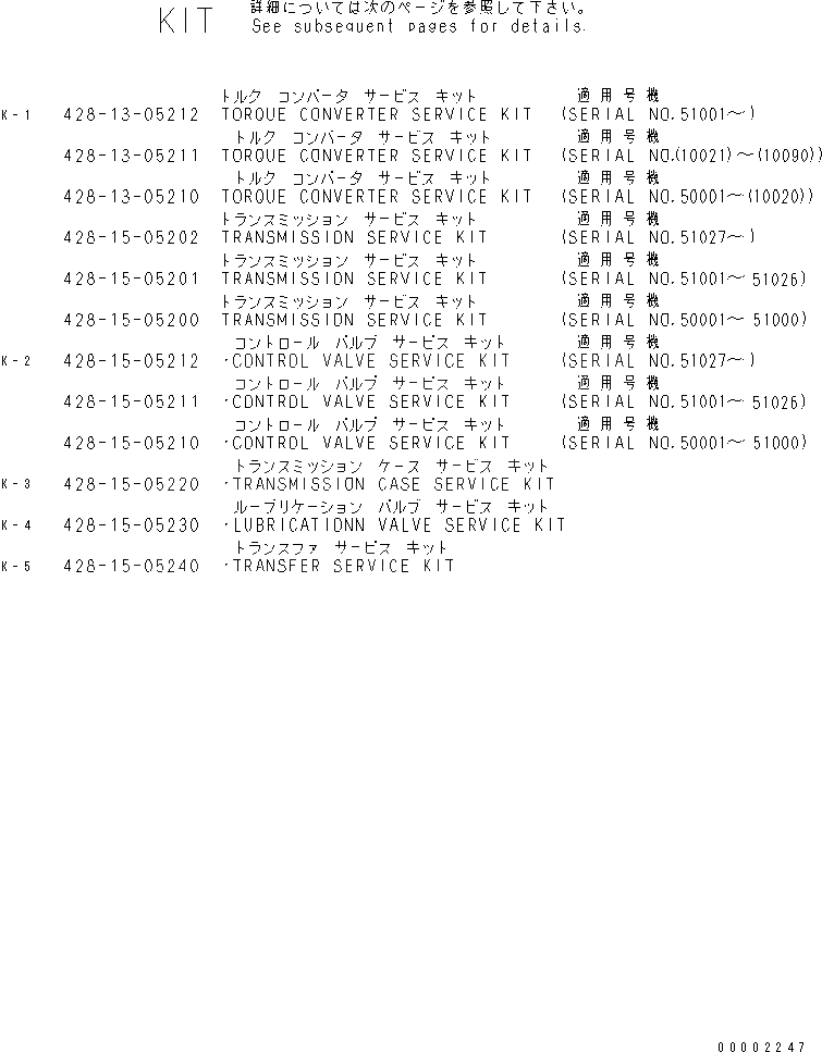 Схема запчастей Komatsu WA700-3 - РЕМ. КОМПЛЕКТЫ (ГИДРОТРАНСФОРМАТОР И ТРАНСМИССИЯ) ОСНОВН. КОМПОНЕНТЫ И РЕМКОМПЛЕКТЫ