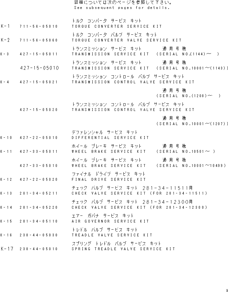 Схема запчастей Komatsu WA800-1-13 - РЕМ. КОМПЛЕКТЫ МАРКИРОВКА¤ ИНСТРУМЕНТ И РЕМКОМПЛЕКТЫ