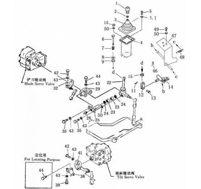 Схема запчастей Shantui SD22-220 - рычаг управления отвалом система управления рабочим оборудованием