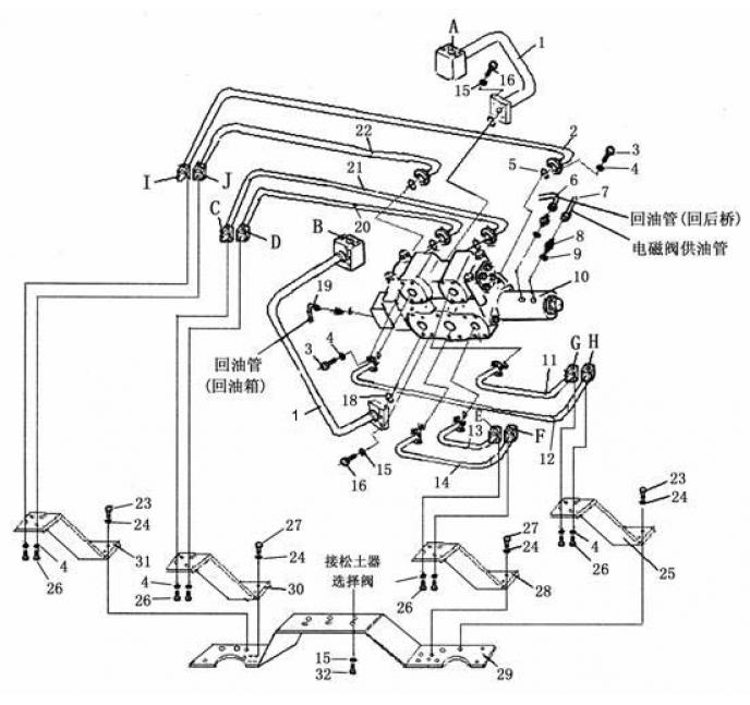 Схема запчастей Shantui SD22-220 - гидроразводка однозубого рыхлителя (4/5) система управления рабочим оборудованием
