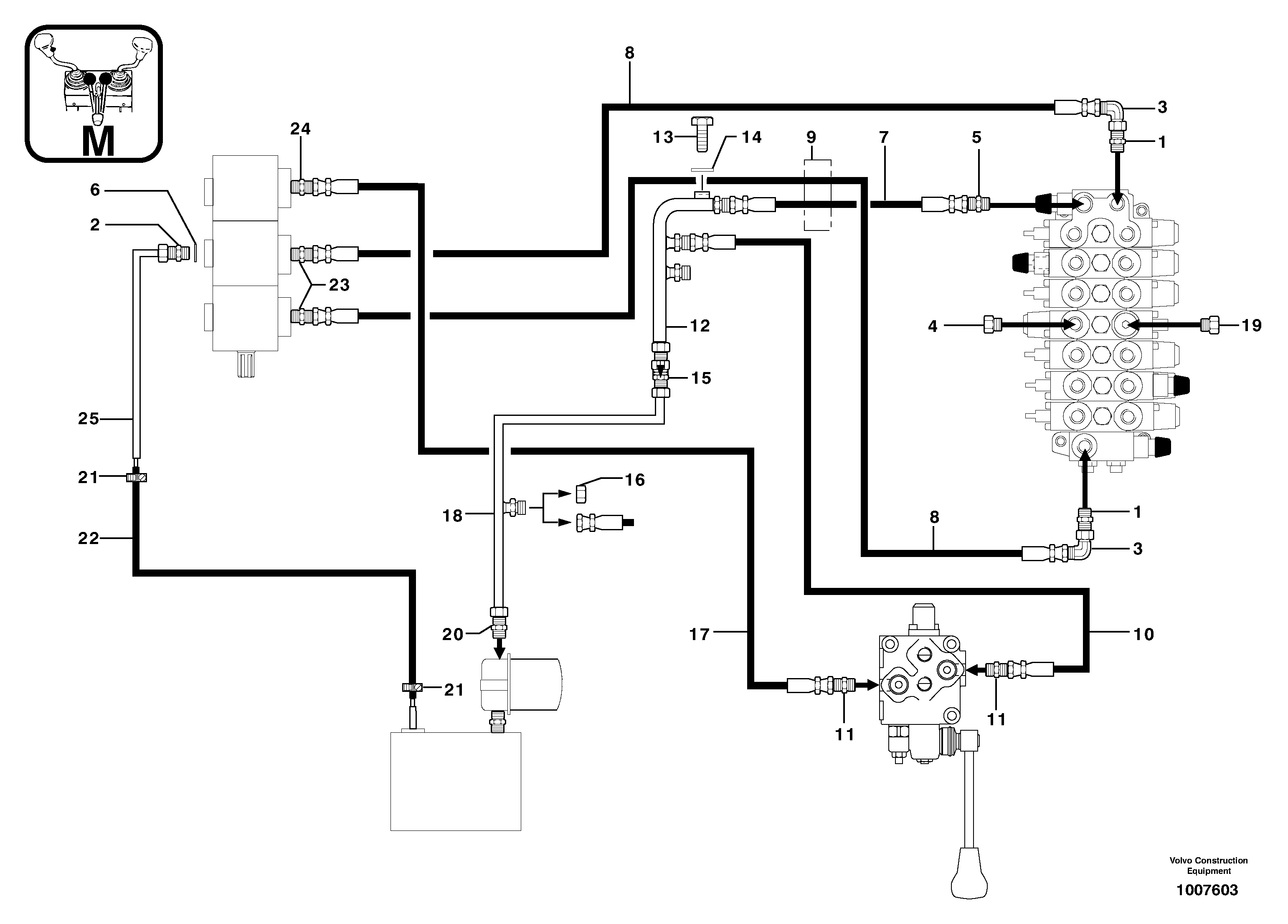 Схема запчастей Volvo EC14 TYPE 246, 271 - 21172 Attachments supply and return circuit 