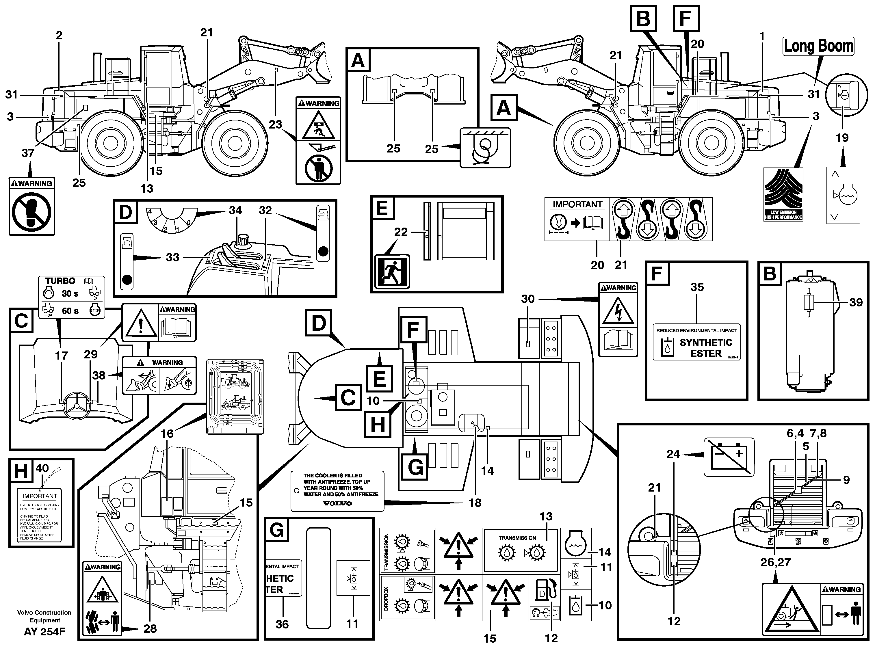 Схема запчастей Volvo L220D - 3061 Sign plates and decals L220D SER NO 1001-