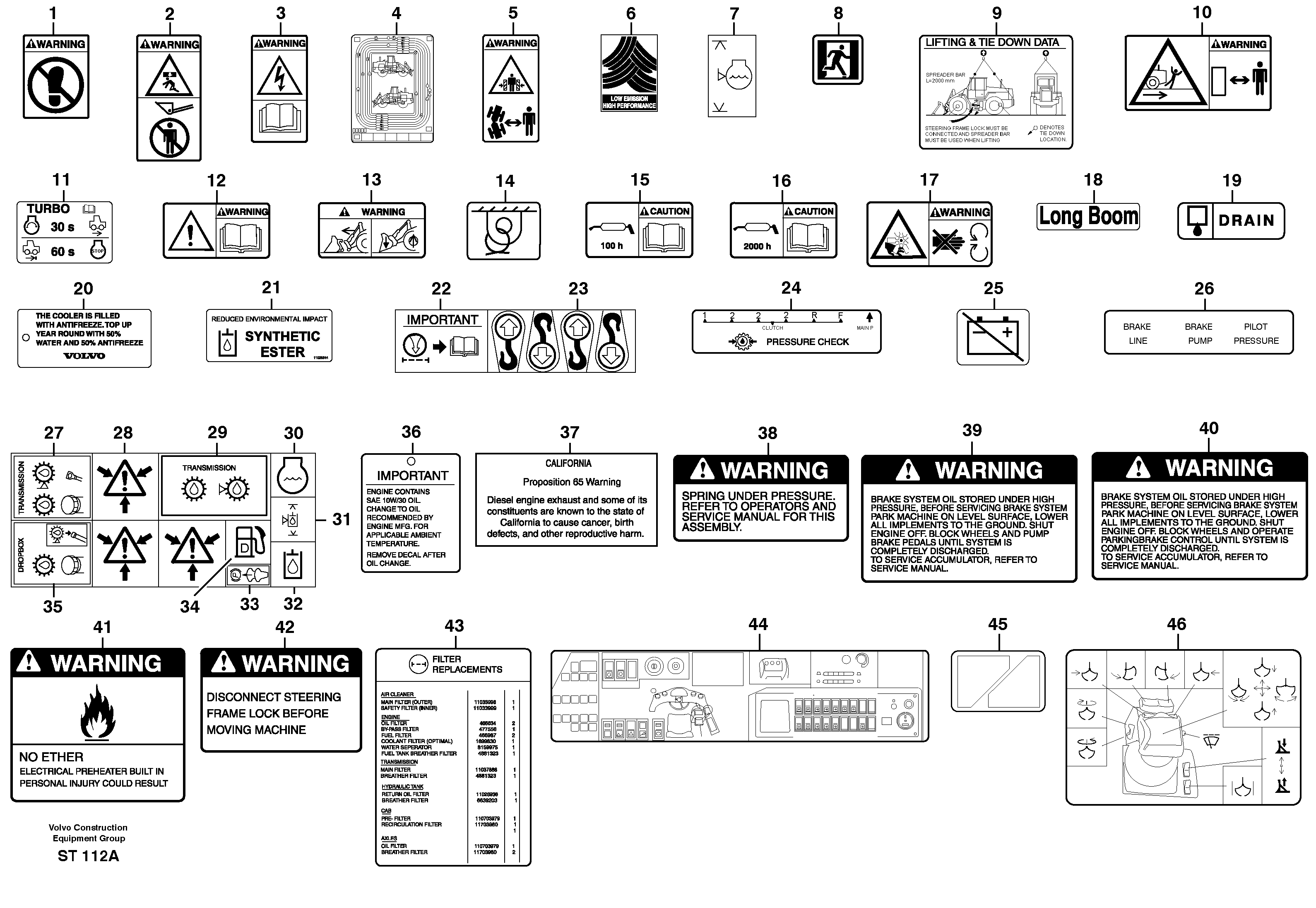 Схема запчастей Volvo L90D - 43602 Illustrations of sign plates and decals L90D