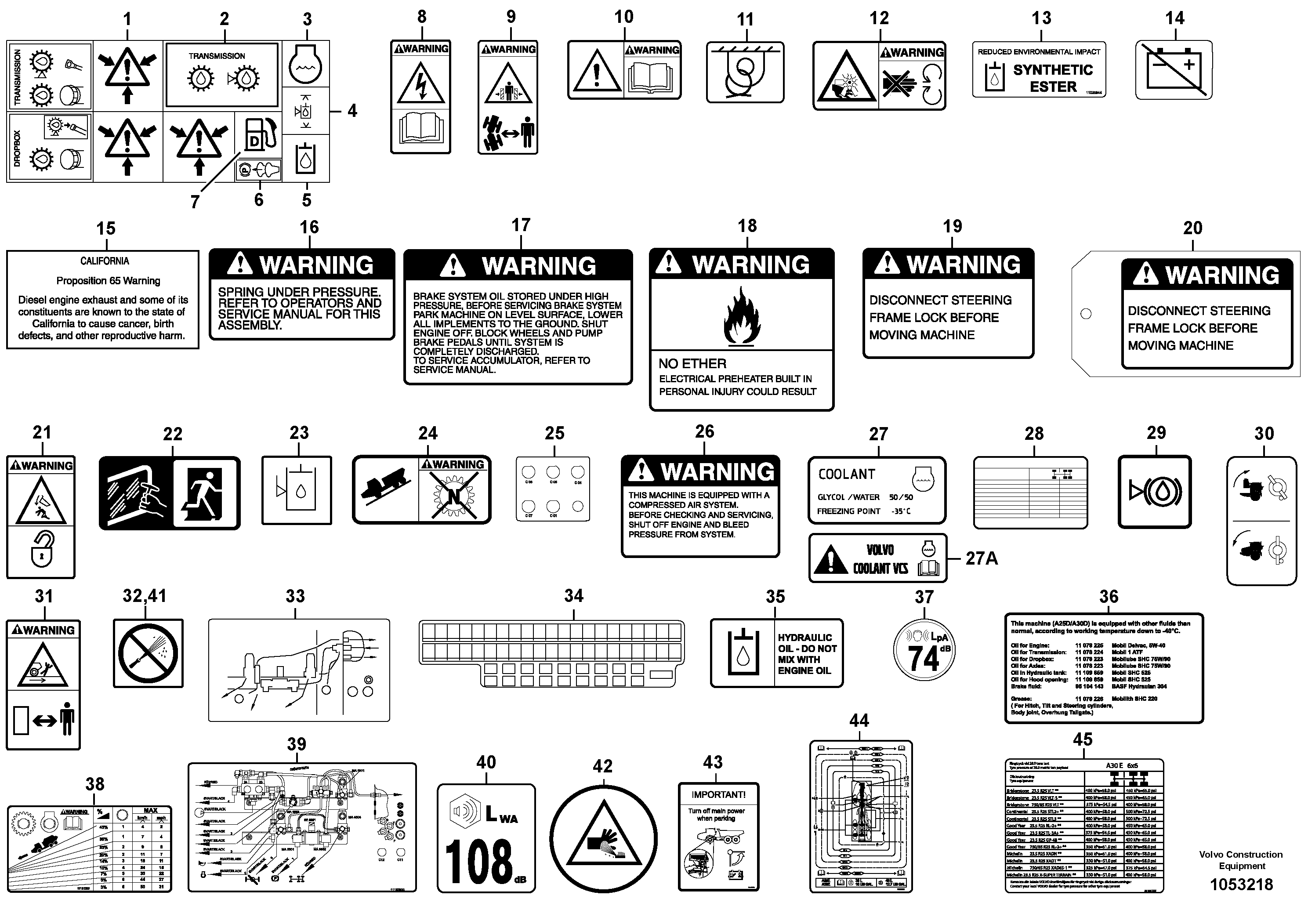 Схема запчастей Volvo A30D - 35784 Illustrations of sign plates and decals A30D S/N 12001 - S/N 73000 - BRA