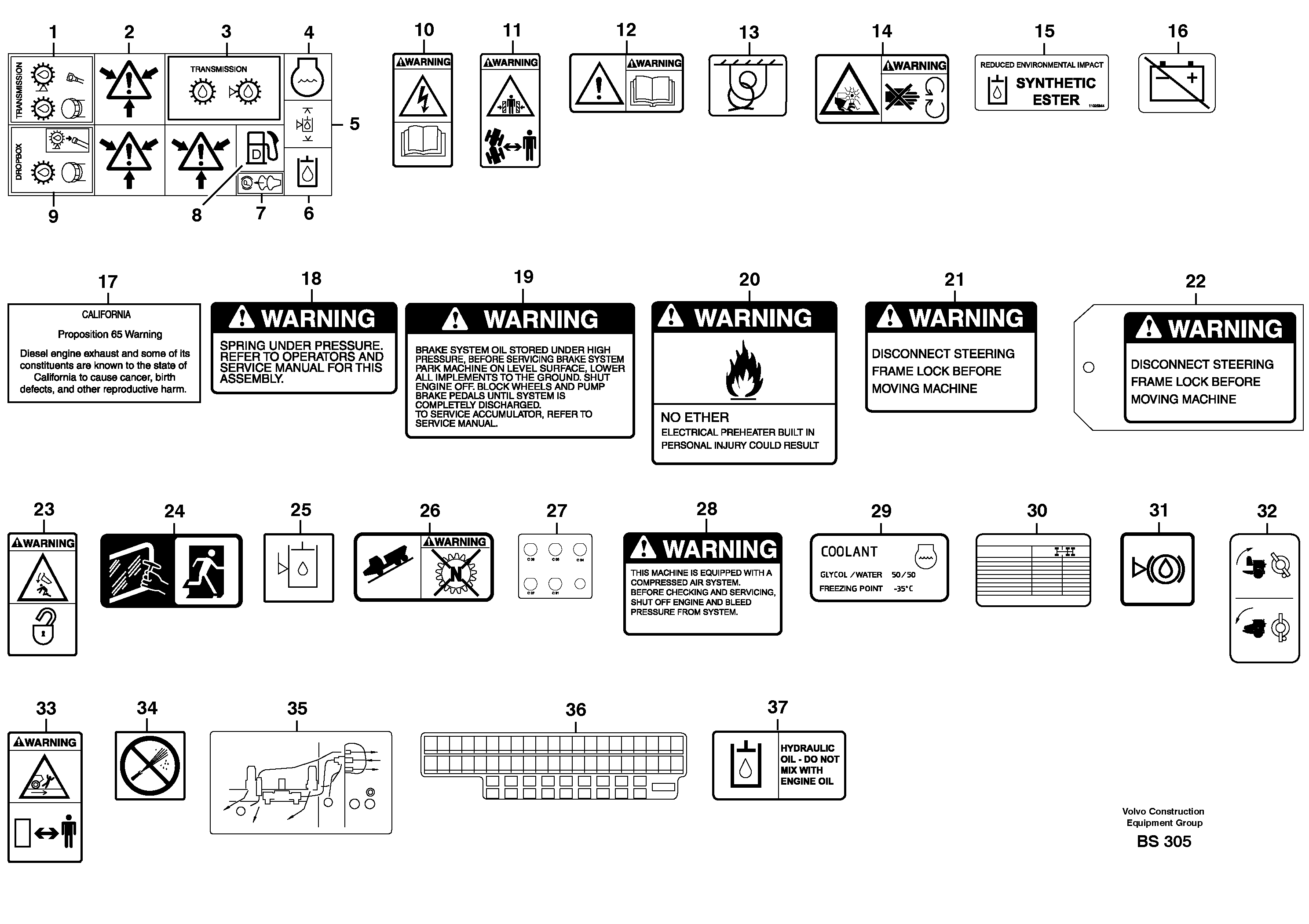 Схема запчастей Volvo A30C - 59006 Illustrations of sign plates and decals A30C