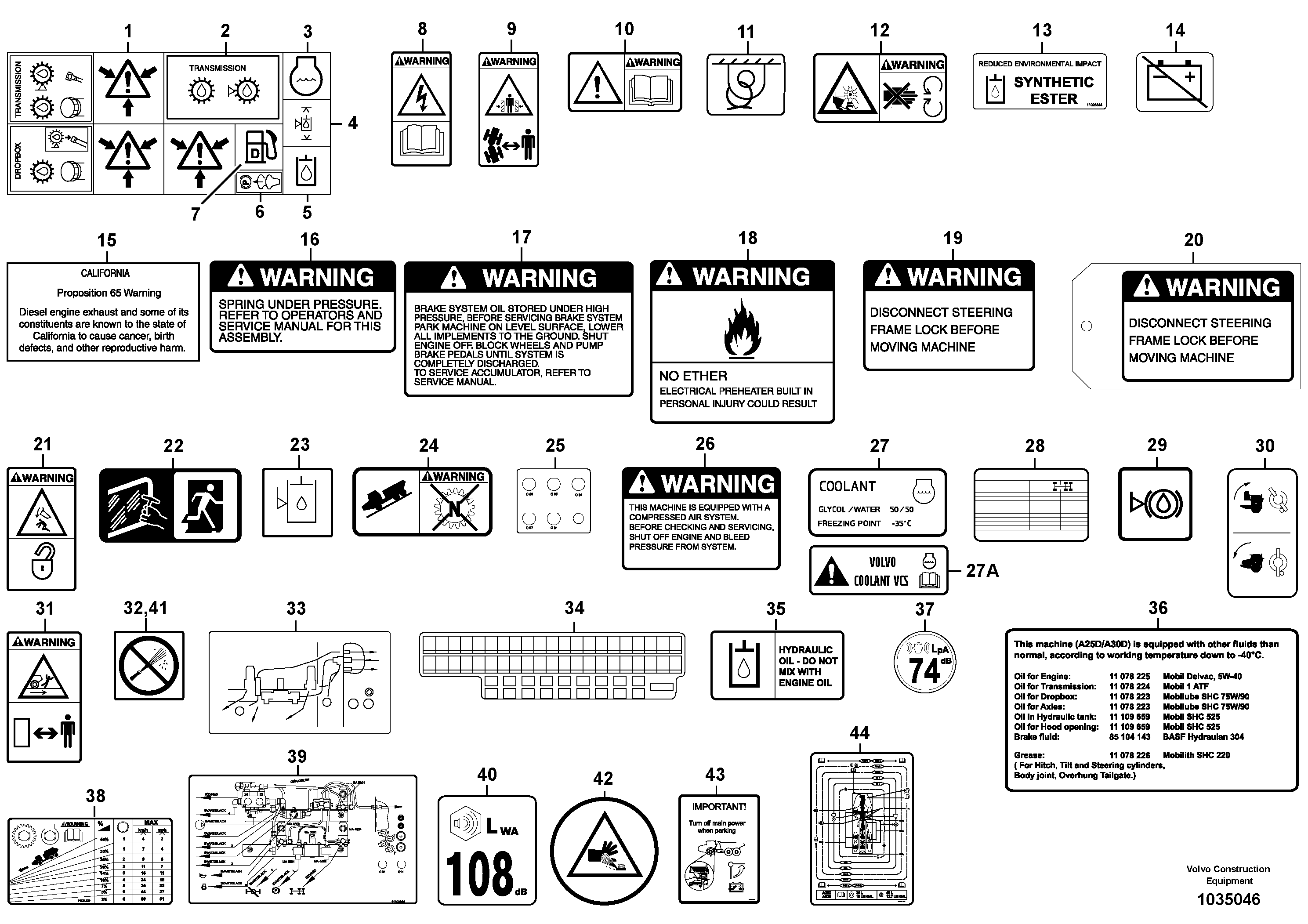 Схема запчастей Volvo A25D - 30262 Illustrations of sign plates and decals A25D S/N 13001 -
