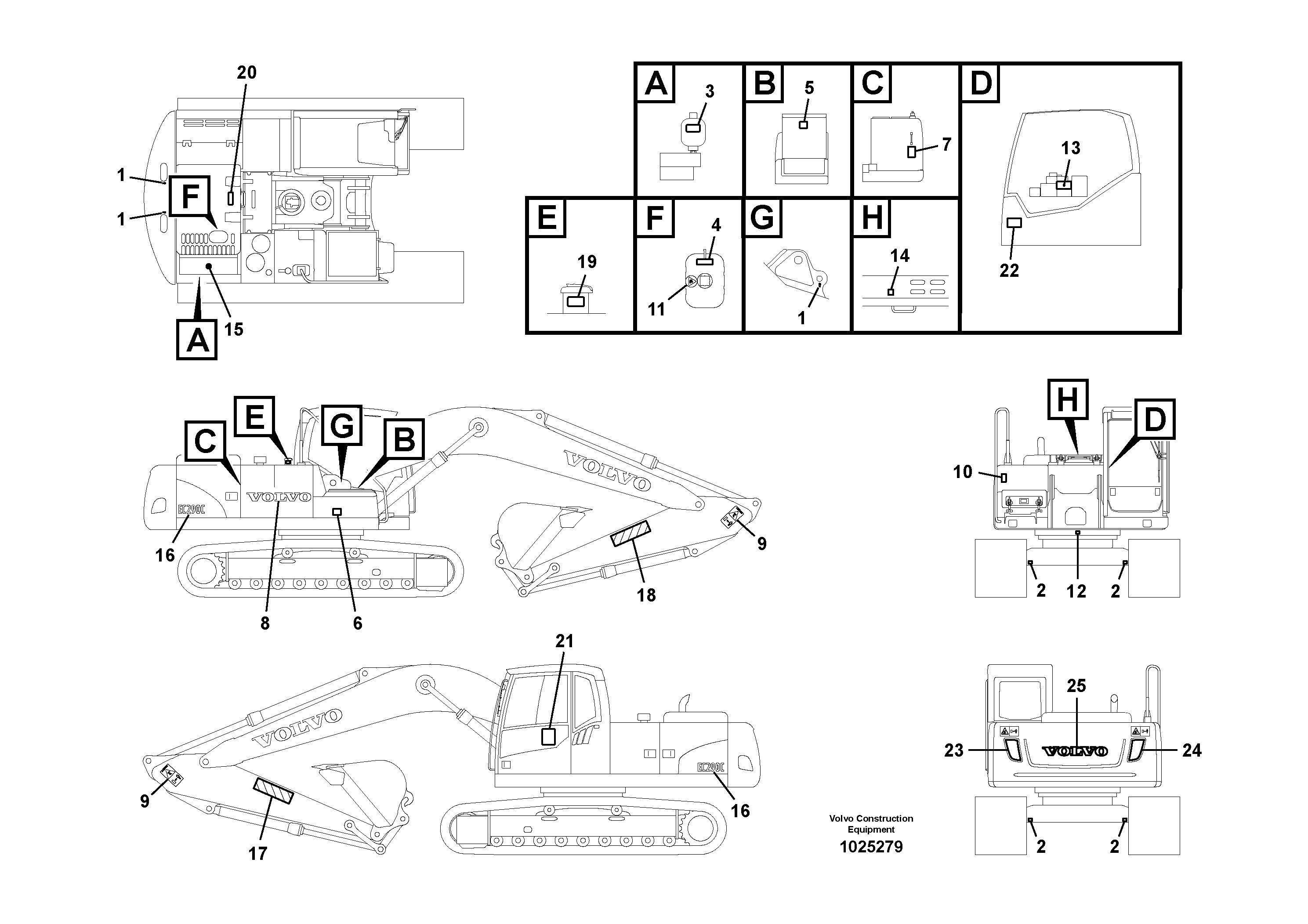 Схема запчастей Volvo EC290C - 96566 Decals EC290C