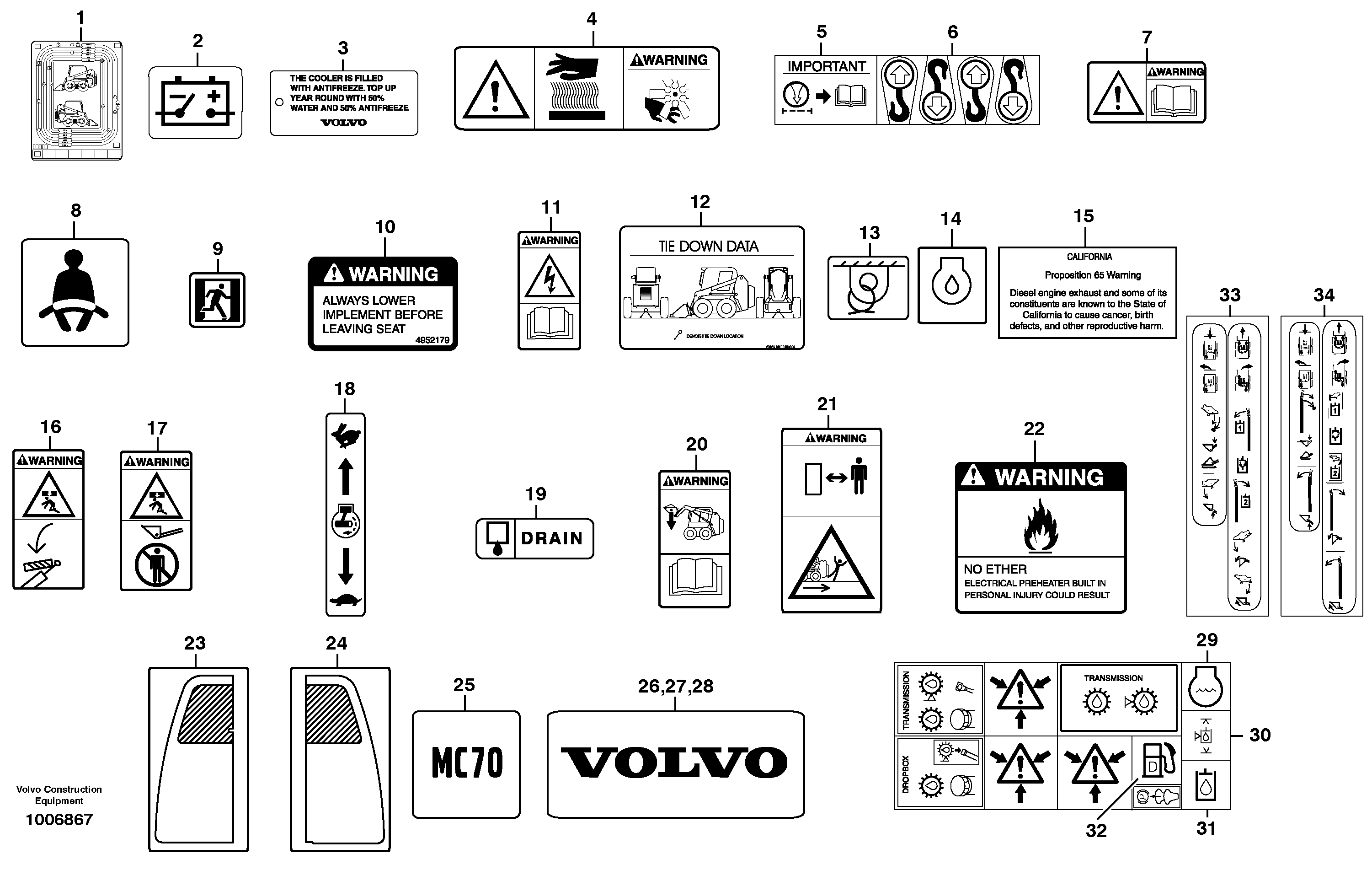 Схема запчастей Volvo MC70 - 10299 Decals 