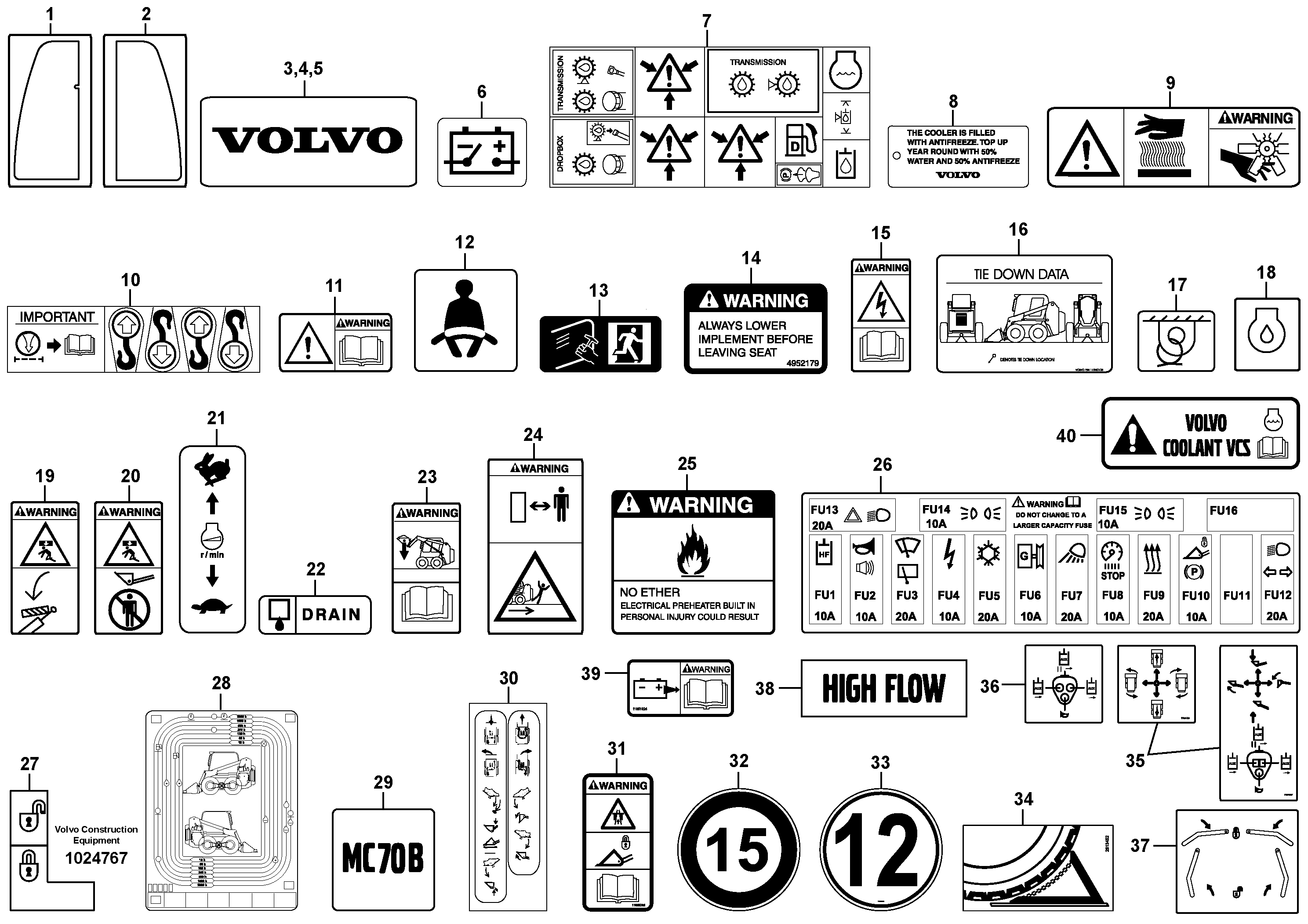 Схема запчастей Volvo MC70B - 23508 Decals MC70B