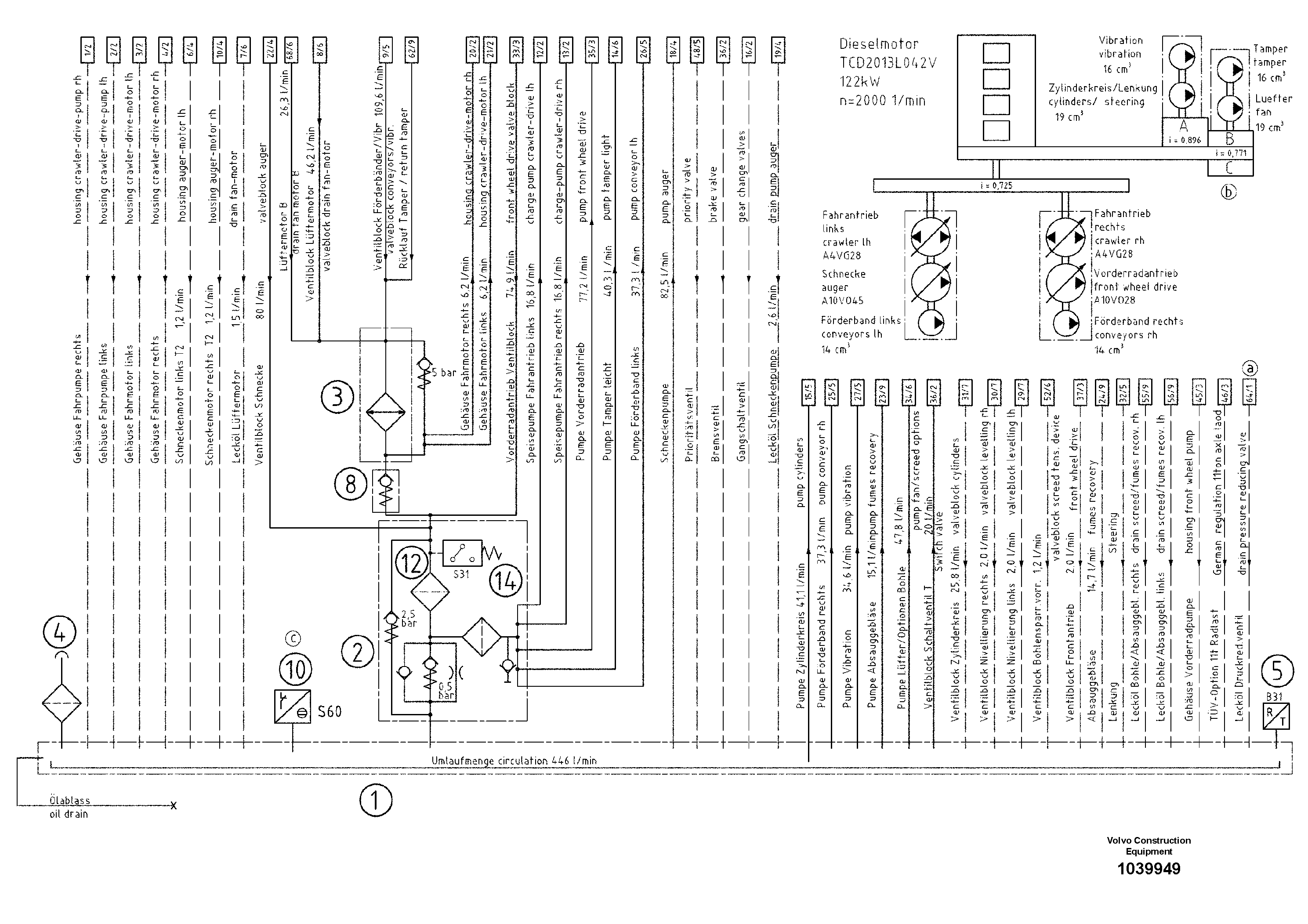 Схема запчастей Volvo ABG5770 - 95903 Hydraulic diagram ABG5770 S/N 20740 -