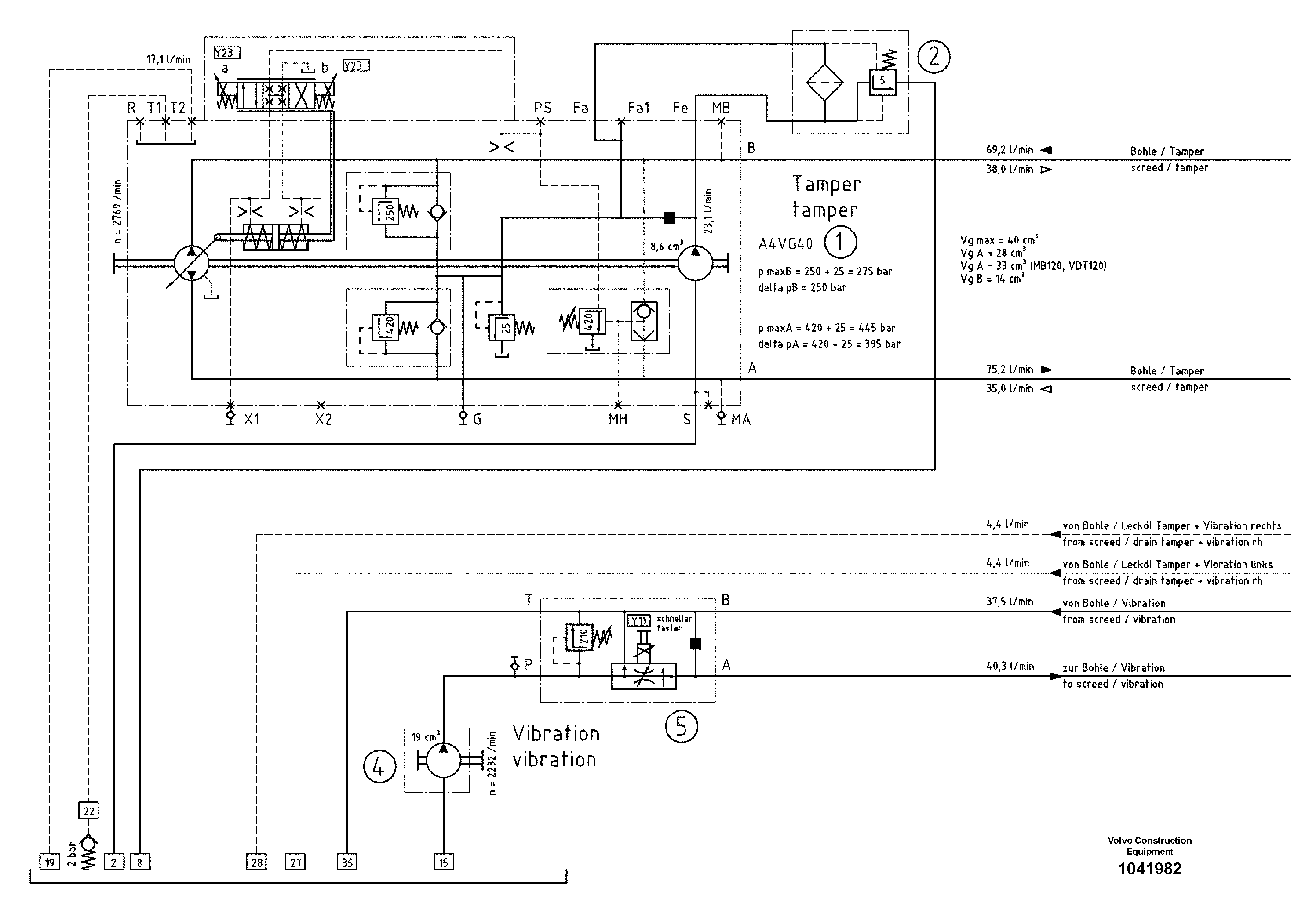 Схема запчастей Volvo ABG9820 - 99045 Hydraulic diagram ABG9820 S/N 20812 -
